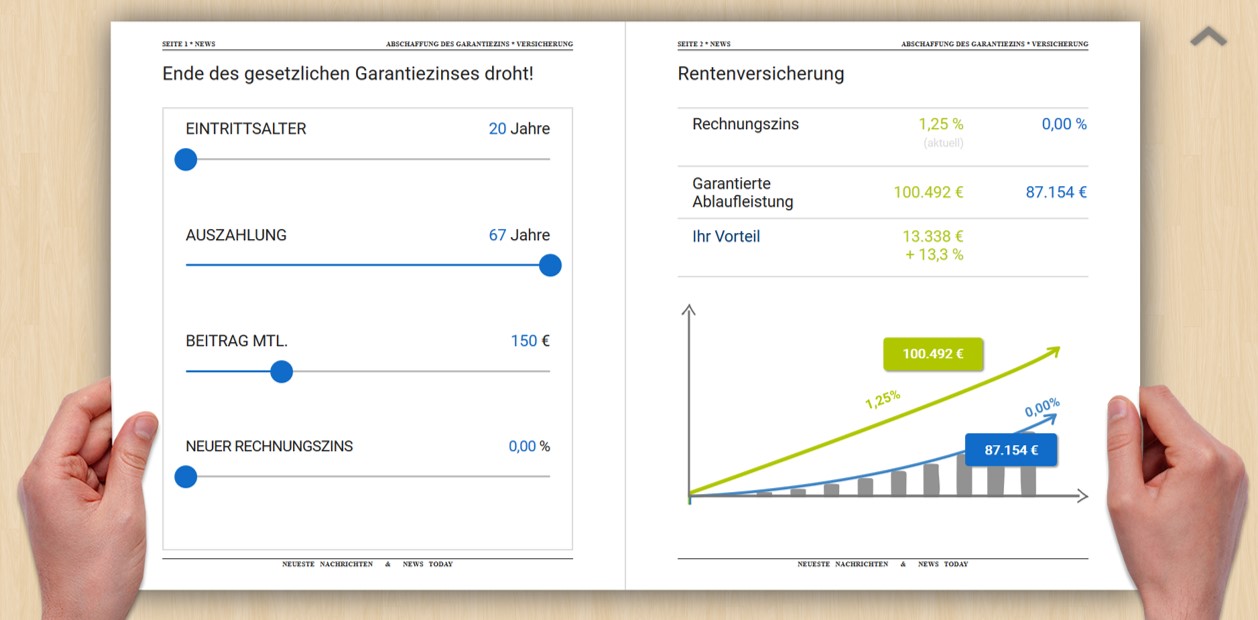 Nullzinsrechner Fonds Finanz Maklerpool